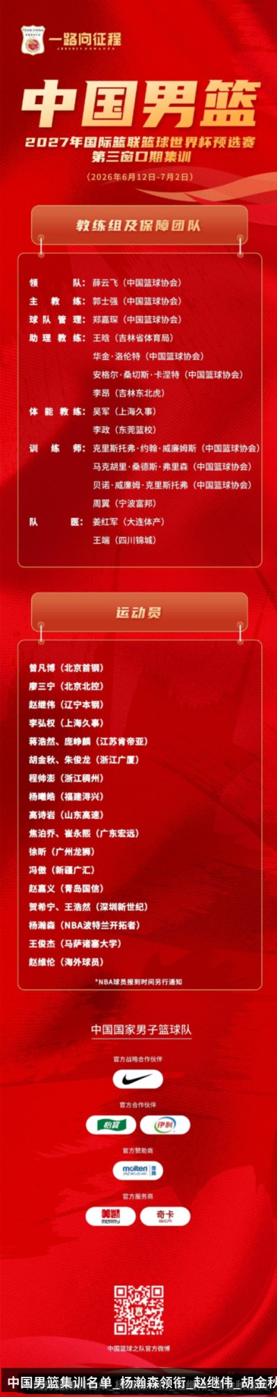 中国男篮集训名单_杨瀚森领衔_赵继伟_胡金秋在列